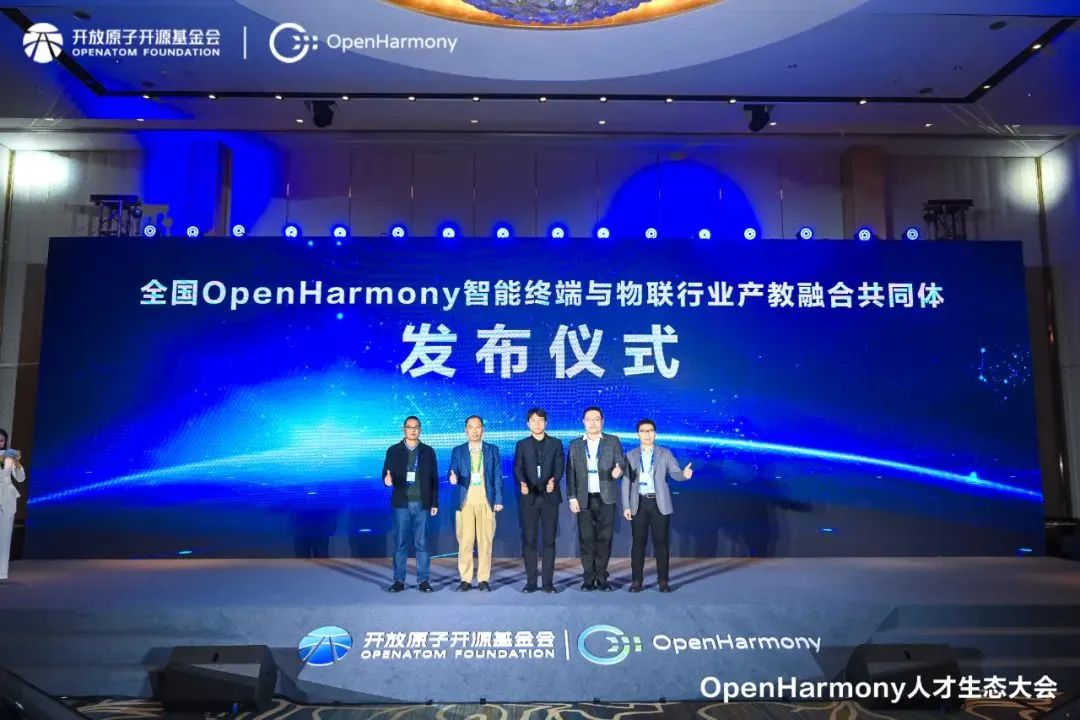 ƹʹappӹ˾OpenHarmony˲̬ЯָУOpenHarmonyں