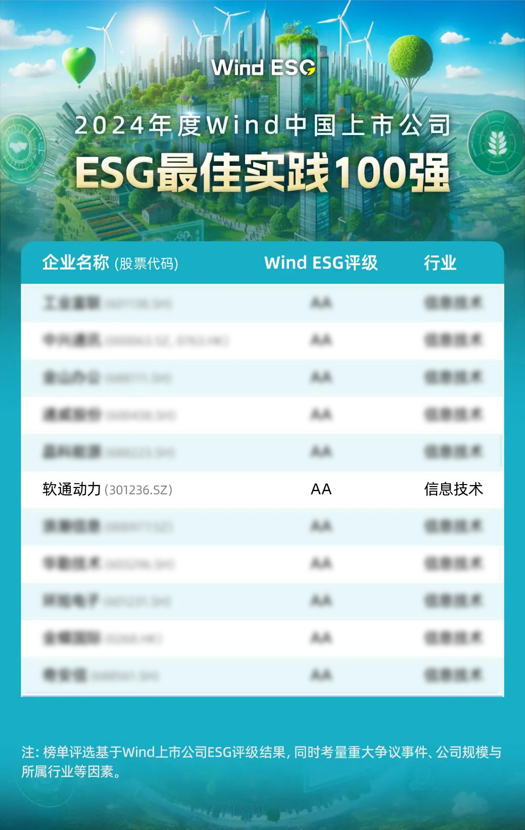 66(й)_w66